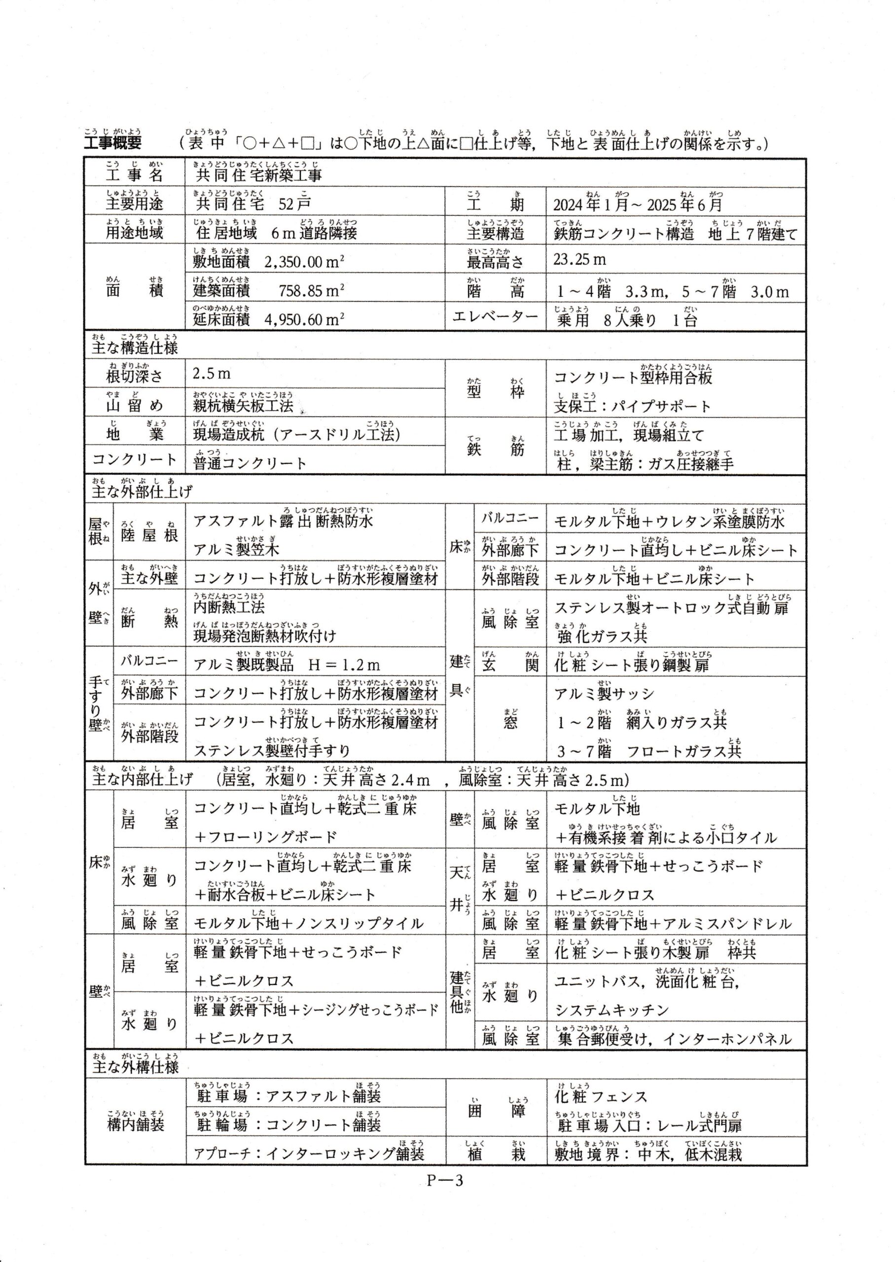 令和6年度 一級建築施工管理技士 第二次検定の解答速報