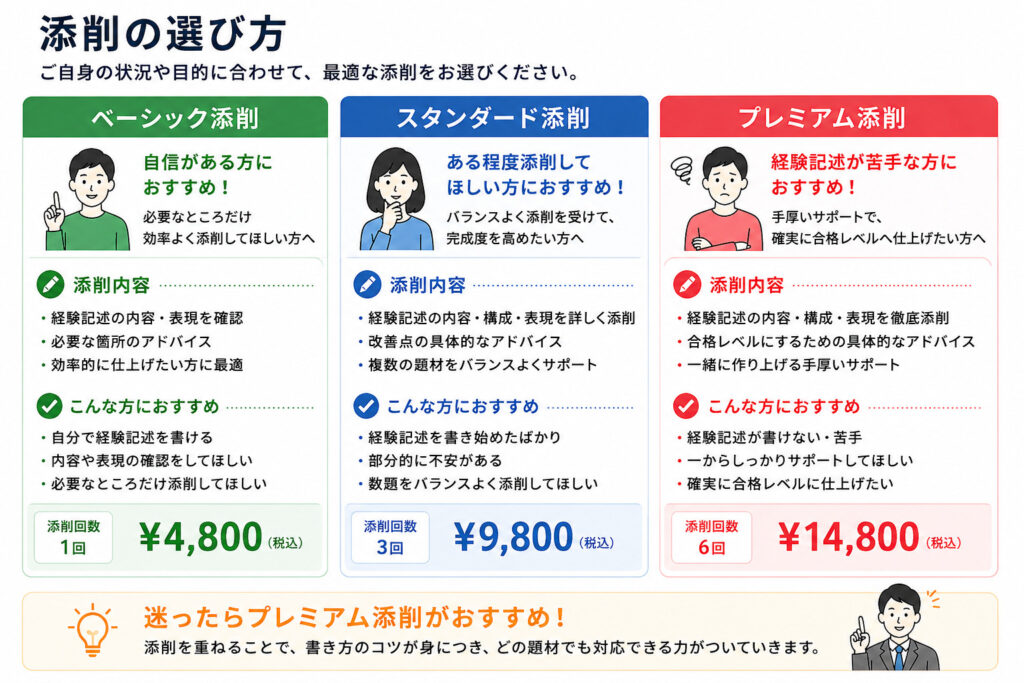 添削の選び方